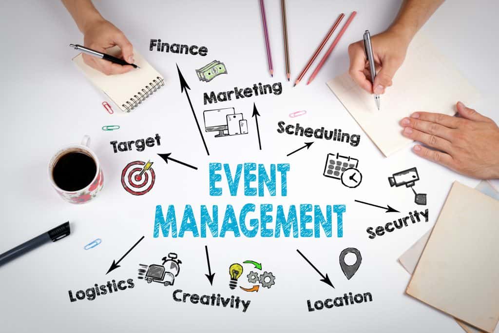 Events Manager