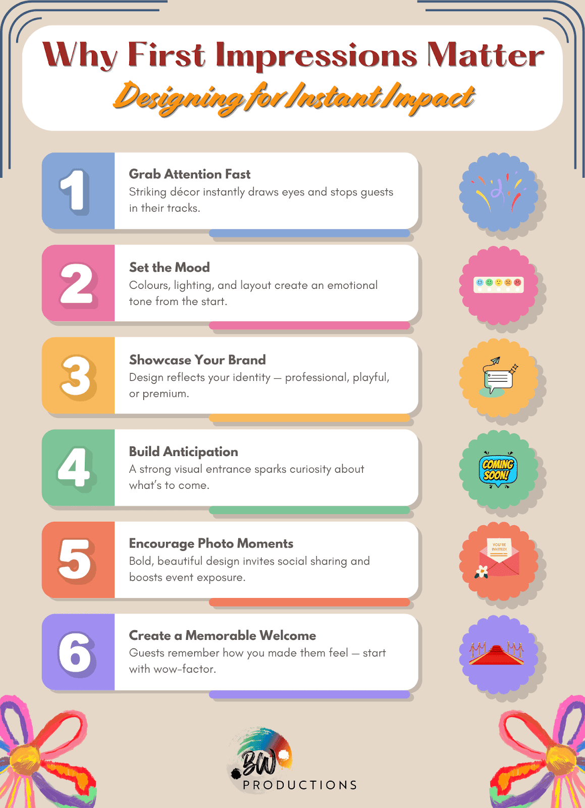 Why First Impressions Matter: Designing for Instant Impact